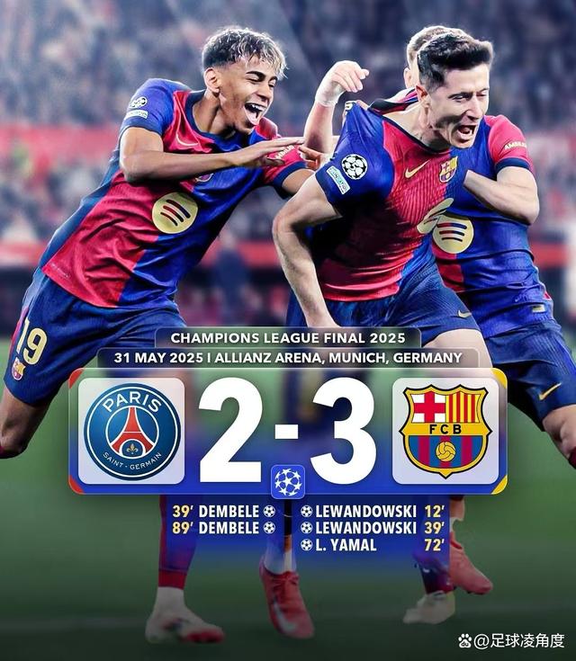 欧洲球队战胜了亚洲竞争对手,展现强大实力 欧洲球队战胜了亚洲竞争对手,展现强大实力