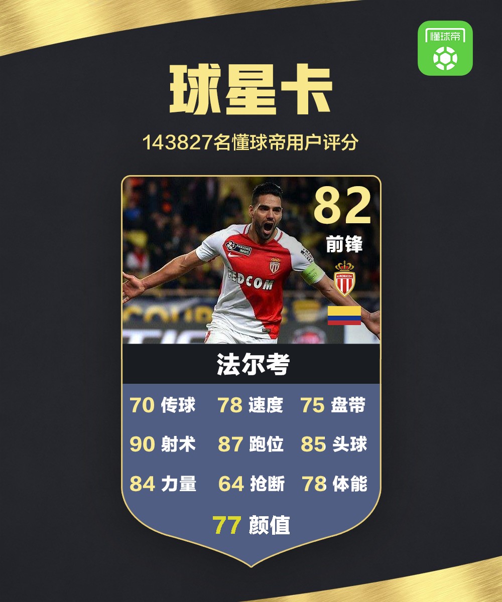 拜仁慕尼黑中场金基奇获得新合同,球队信心增强 拜仁慕尼黑中场金基奇获得新合同,球队信心增强