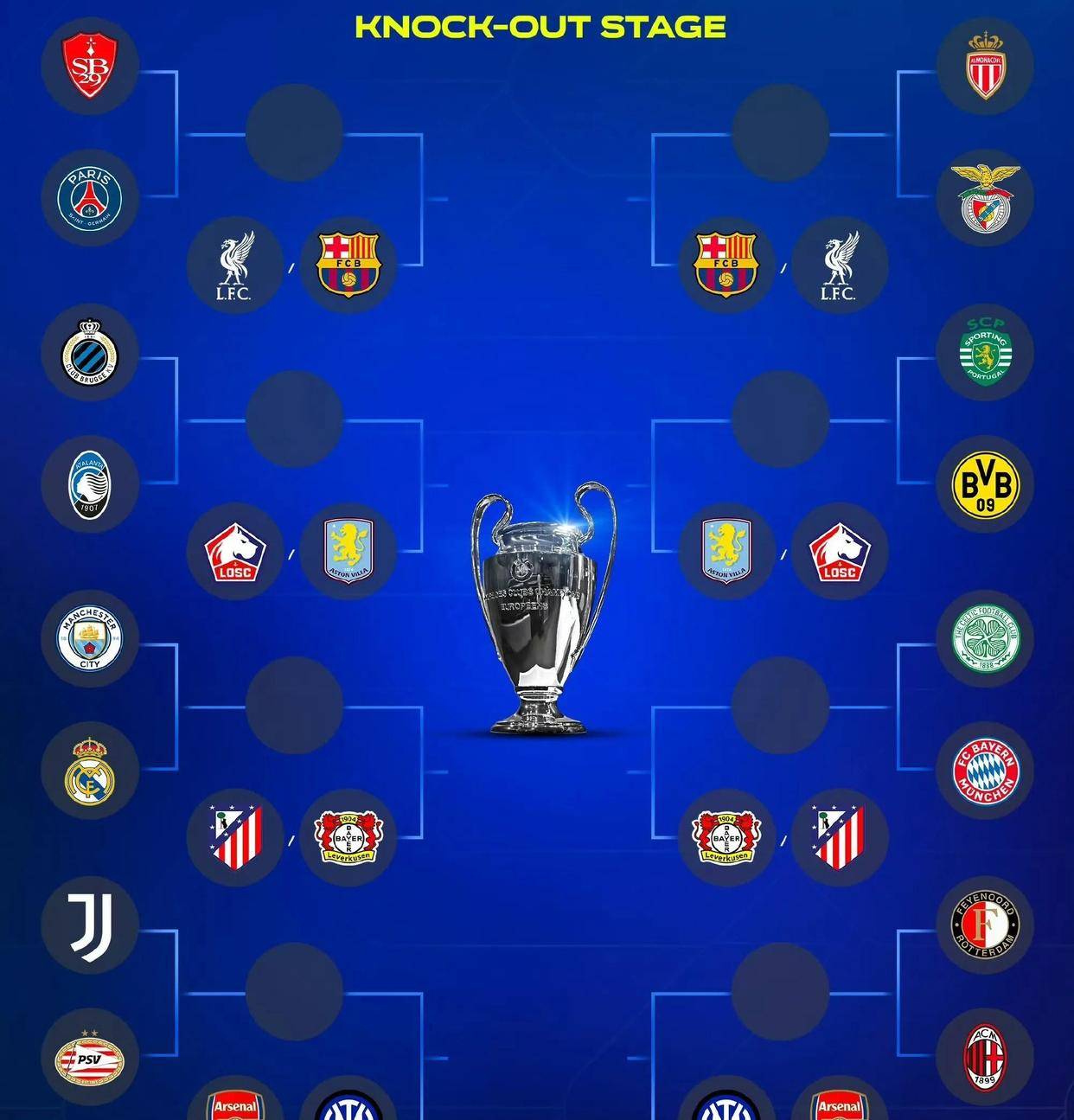 皇马战平曼联,晋级欧冠决赛 皇马战平曼联,晋级欧冠决赛