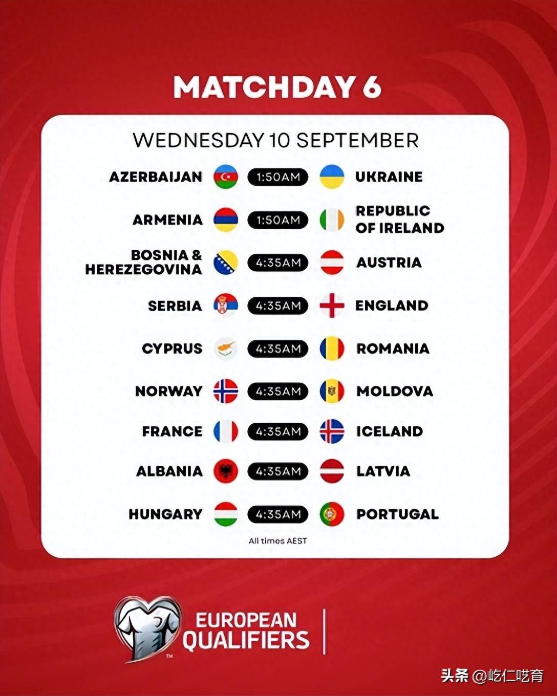 塞尔维亚队在欧预赛中胜率领先，稳居榜首